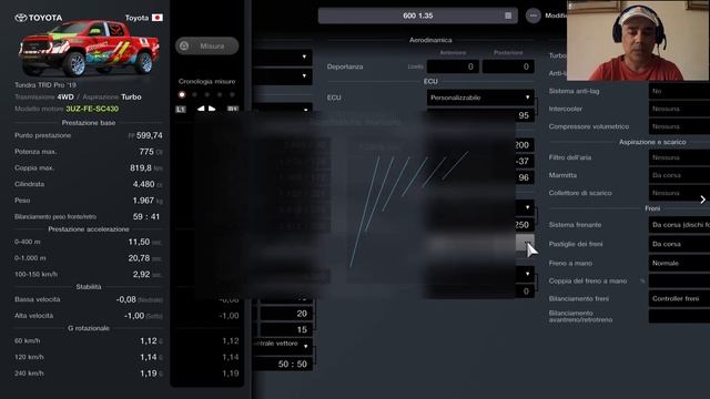 GT7 Toyota Tundra a Tokyo: un'auto MASTODONTICA (patch 1.35) смотреть онлайн