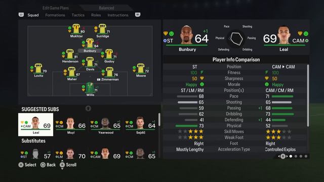 The Updated MLS is Still the Best Career Mode League