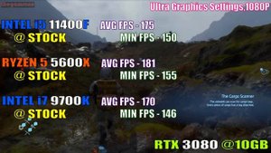 INTEL i5 11400F vs RYZEN 5 5600X vs INTEL i7 9700K || PC GAMES TEST ||