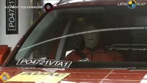 VOLKSWAGEN TAOS получил ⭐⭐⭐⭐⭐в краш-тестах Latin NCAP!!!
