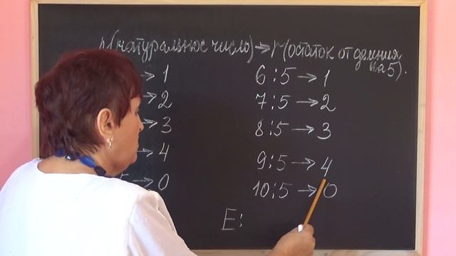 ОБЛАСТЬ ОПРЕДЕЛЕНИЯ ФУНКЦИИ. ОБЛАСТЬ ЗНАЧЕНИЙ ФУНКЦИИ. Примеры | АЛГЕБРА 7 класс