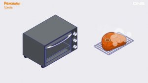 Как выбрать КОМПАКТНУЮ ЭЛЕКТРОПЕЧЬ?