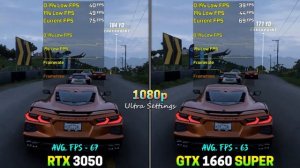 RTX 3050 8GB vs GTX 1660 SUPER 6GB | PC Gameplay Tested in 8 Games in 1080p