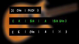 90's Pop rock Guitar Backing Jam Track   C#m