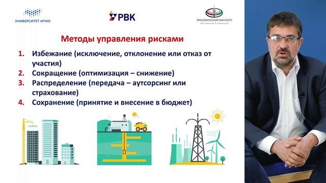 Раздел 2. Риск-менеджмент