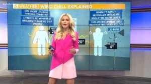 Wind Chill explained: Arctic blast decreases 'feels like temperature'