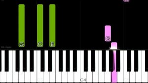John Newman - Love Me Again | EASY Piano Tutorial