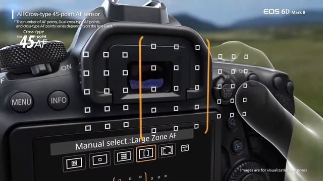 Top 5 Best DSLR Cameras 2018 - PK Info club смотреть онлайн