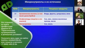 Профессор Дадали о пользе речной и озерной рыбы / Нутрициология