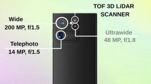 Samsung Galaxy S23 Ultra Vs iPhone 14 Pro Max Camparision S23 Ultra 200 MP | Camera