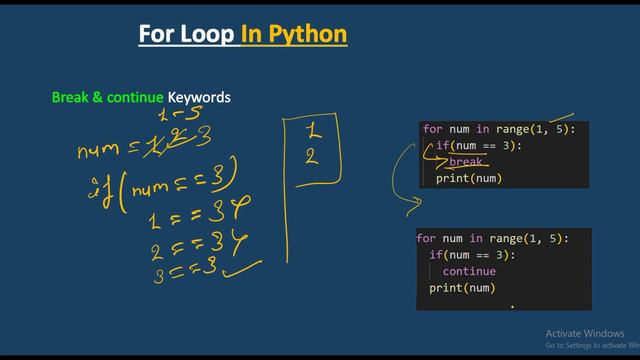For loop break & continue statement | Python Full Course | Lecture - 22.