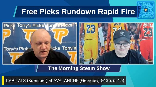 Washington Capitals vs Colorado Avalanche 1/24/2023 FREE NHL Game Analysis on Morning Steam Show