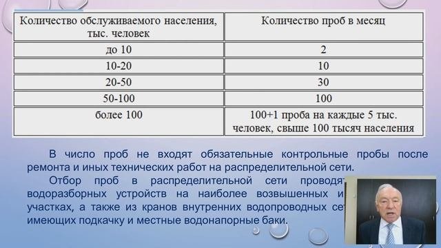 Санитарно-гигиенические лабораторные исследования воды