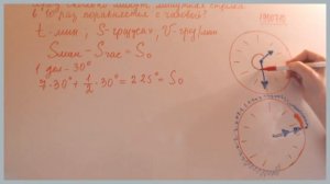 Часы со стрелкой показывают 1ч30 мин. Через сколько минут минутная стрелка в 10 раз поравняется...