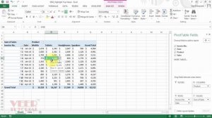 Pivot Table Excel | Learn how to Highlight Top Values in Pivot Tables in Excel