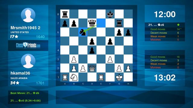 Chess Game Analysis: hkamal36 - Mrsmith1945 2 : 1-0 (By ChessFriends.com) смотреть онлайн
