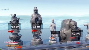 Сравнение размеров самой высокой статуи в мире.3d анимация.比较最高雕像