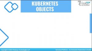 Kubernetes in Action by Kulbhushan Mayer | Detailed Architecture | Objects | Application Deployment