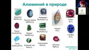 III группа 1 элементы и простые вещества