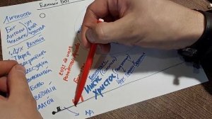 КТО ЕСТЬ ЕДИНЫЙ БОГ ПРЕСВЯТАЯ ТРОИЦА. Пример огласительной беседы для детей, подростков и взрослых