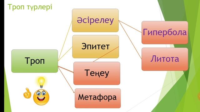 Нағыз секс фильм