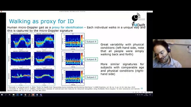Radar Old but Gold: current research challenges and activities in radar micro-Doppler signatures смотреть онлайн