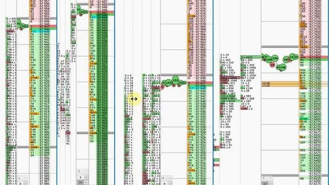 Высокая волатильность, 14500 профит! 22 августа