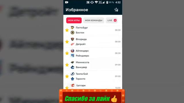 Айлендерс - Рейнджерс / Миннесота - Ванкувер | Прогноз на матчи НХЛ 22 апреля 2022.