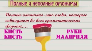 Полные и неполные омонимы.mp4