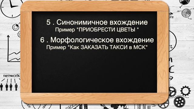 Какое должно быть вхождение ключевых слов? Какие бывают вхождения ключевых слов.