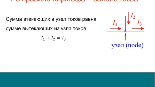 Лекция 1. Модель. Методы моделирования смотреть онлайн