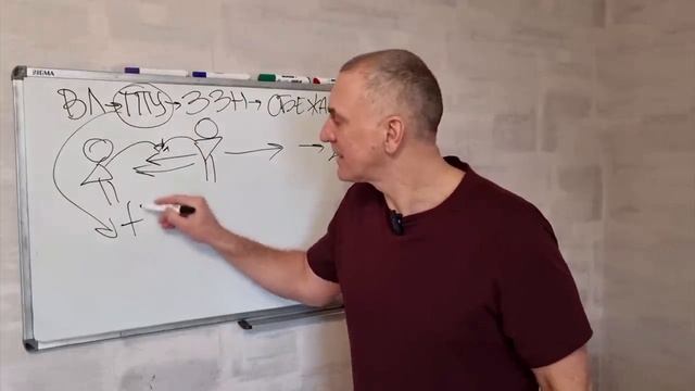 Что такое ЖЕНСКАЯ НЕОТРАЗИМОСТЬ, и как ее в себе включить раз и навсегда?