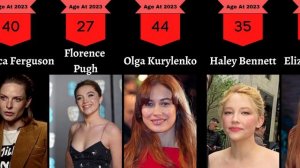 Ages of the most beautiful Hollywood actresses in 2023 / actress age in 2023