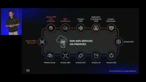 AWS re:Invent 2021 - Hybrid cloud: Bring AWS to your data centers, remote offices, and beyond