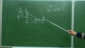 Техническая механика 1 2