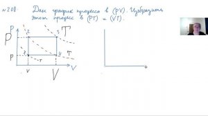 физика ЕГЭ урок 93  Графики изопроцессов