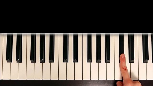 Хит Тик Тока ? Мои мысли на дне они So low на Пианино ЛЕГКО ? Даня Милохин Со Лов ? Разбор Обучение смотреть онлайн