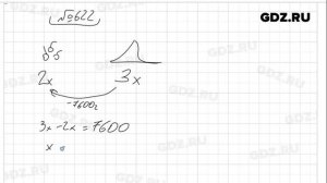 № 622 - Математика 5 класс Виленкин