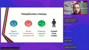 Навыки публичных выступлений. Фрагмент онлайн-конференции Мастера метанавыков 2024