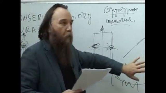 5 лекция. Александр Дугин. Русское пространство.