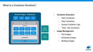 Introduction to Containers, Containerization & Kubernetes | Docker 101 - Pt 1