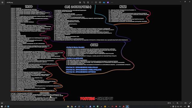 ЛУЧШАЯ ПОДСКАЗКА ДЛЯ ГОСНИКОВ НА ВСЕ СЕРВЕРА НА АМАЗИНГ РП В GTA CRMP смотреть онлайн