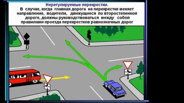 11. Проезд перекрестков.