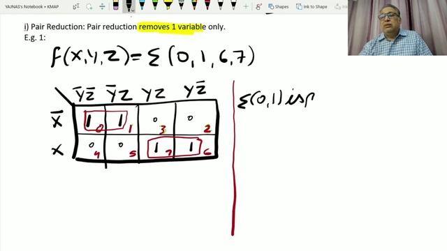 Karnaugh Map | KMap | Boolean Algebra Graphic method of reducing expression | ISC | CLASS 12 смотреть онлайн