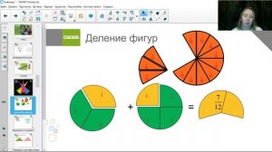 Идеи для урока математики (powered by SMART)