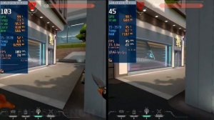 Intel HD Graphics 2500 vs GT 610