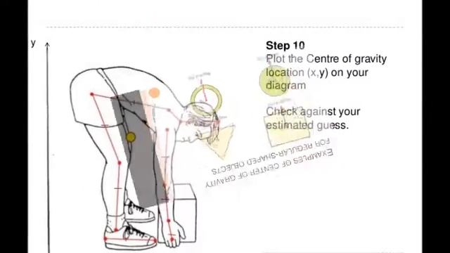 Как рассчитать центр тяжести смотреть онлайн