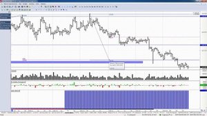 Точка вращения, правила нахождения и ее применение 28 июля 2018