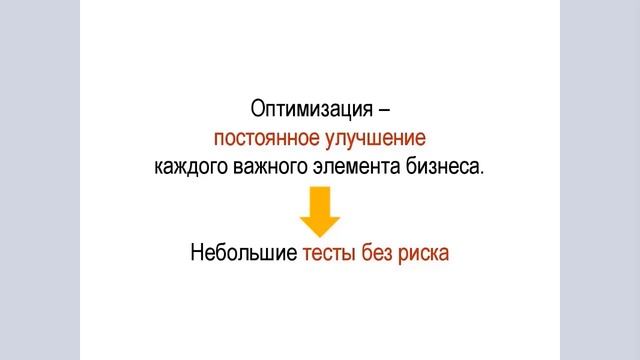 ПРИНЦИП РАЗВИТИЯ БИЗНЕСА ПО ЭКСПОНЕНТЕ. Калькулятор ключевых показателей.