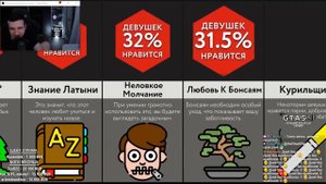 ДЕВУШКИ ЛЮБЯТ ЭТО! | СРАВНЕНИЕ | РЕАКЦИЯ HELLYEAHPLAY